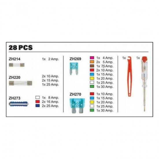 Комплект предохранителей,- 28 шт