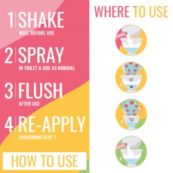 Tualetes tīrīšanas putas AIRPURE 500mll - Atlantis Bay Tualetes tīrīšanas putas AIRPURE 500mll - Atlantis Bay