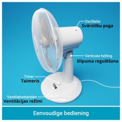 Вентилятор COOL BREEZE 3000TV – 30 см