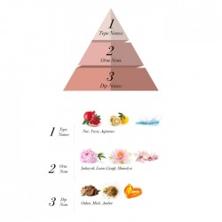 Parfimērijas ūdens sieviešu PROVA EDP 120ml - Big crystal Parfimērijas ūdens sieviešu PROVA EDP 120ml - Big crystal