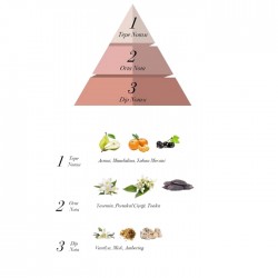 Parfimērijas ūdens sieviešu PROVA EDP 120ml - LIBERTY Parfimērijas ūdens sieviešu PROVA EDP 120ml - LIBERTY