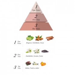 Parfimērijas ūdens sieviešu PROVA EDP 120ml - Pretty girl Parfimērijas ūdens sieviešu PROVA EDP 120ml - Pretty girl