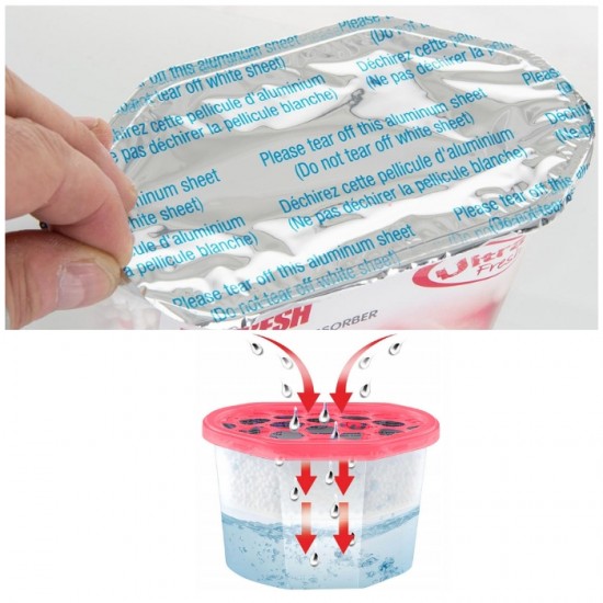 Mītruma absorbētājs  230 ml