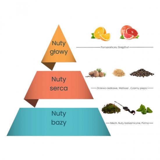 Parfimērijas ūdens vīriešu PROVA EDP 120ml - Heracles