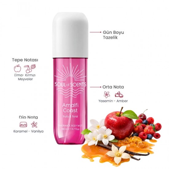 Ķermeņa sprejs SOUL OF SCENTS 180ml - Amalfi Coast