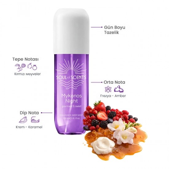 Ķermeņa sprejs SOUL OF SCENTS 180ml - Mykonos Night