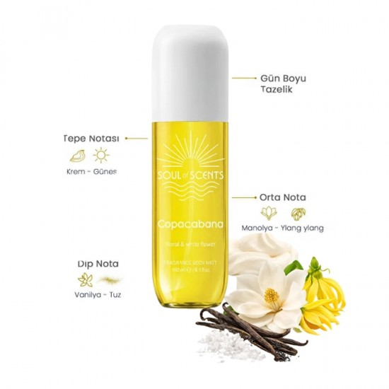 Ķermeņa sprejs SOUL OF SCENTS 180ml - Copacabana