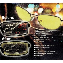 Очки ночного видения Очки ночного видения